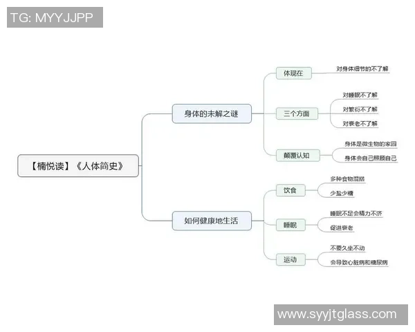 打完篮球后喝可乐是否健康的探讨与建议